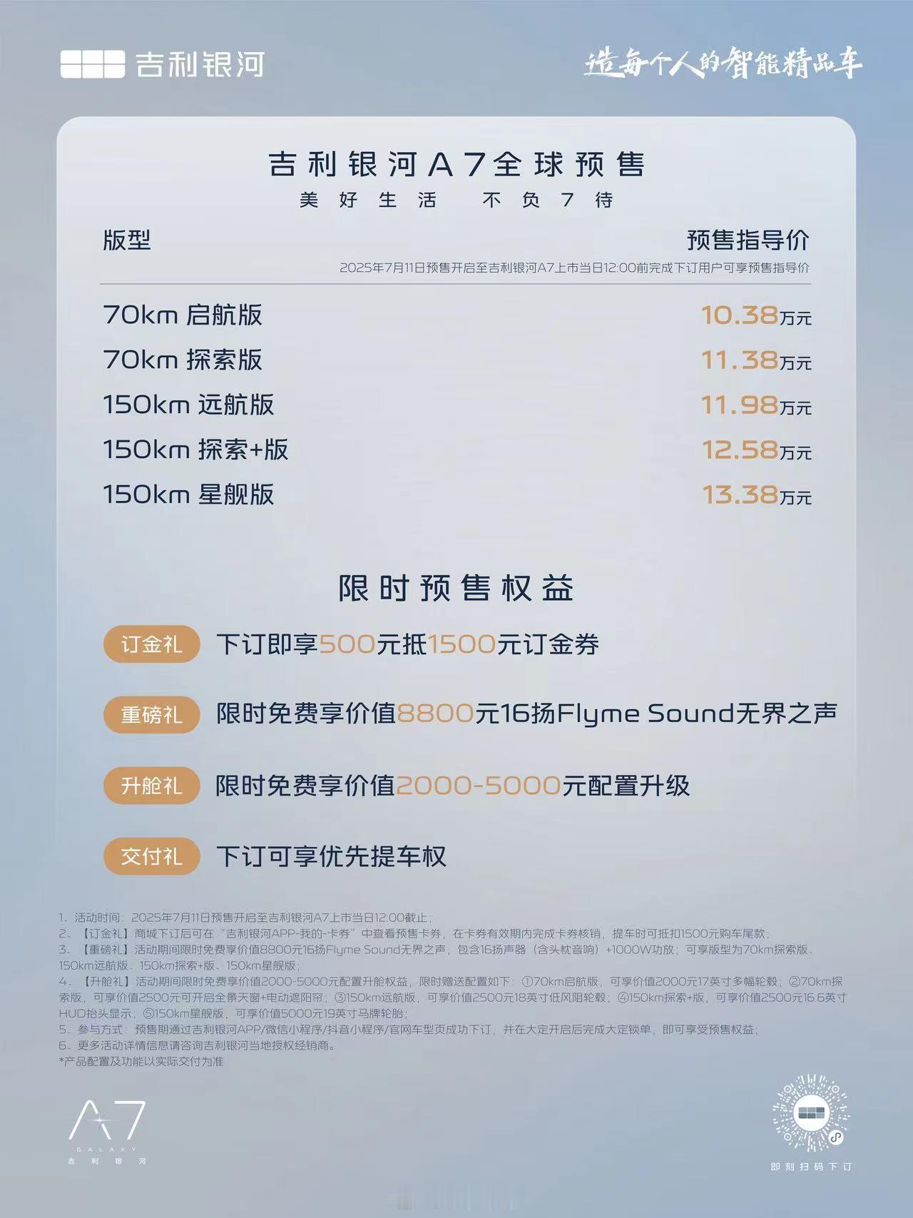 百公里油耗可以干到4L内的国产B级车，10.37万元！？兄弟们这个价格怎么样？想