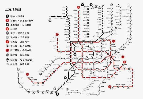 2026年1-8月，上海地铁全网日均客流约904万人次。对比历史：2024年日均