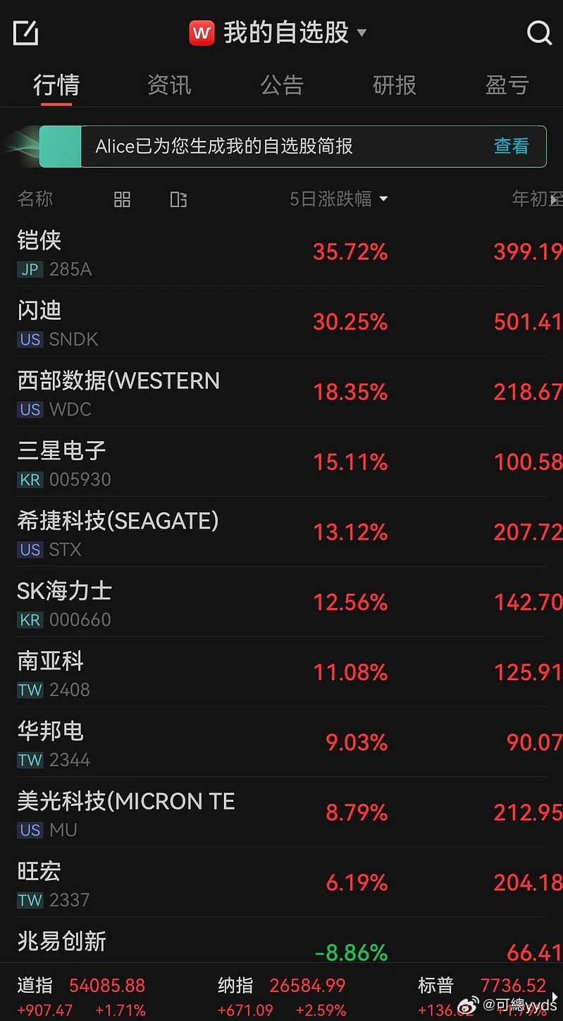 丢人！