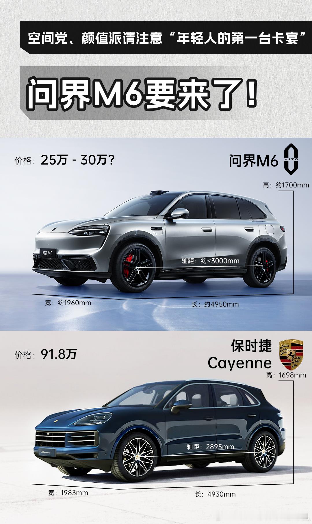 问界M6会否成为年轻人的第一台卡宴？新能源汽车鸿蒙智行