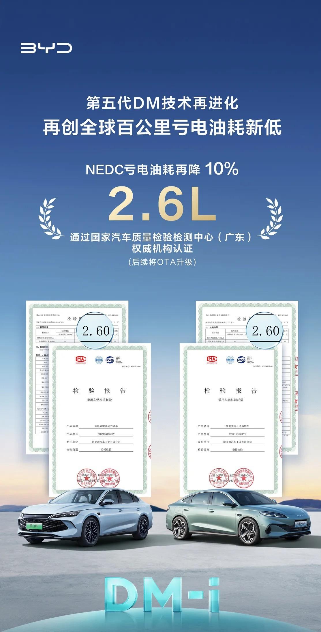 比亚迪官宣！第五代DM亏电油耗刷新至2.6L，第五代DM技术再进化！咱就说这