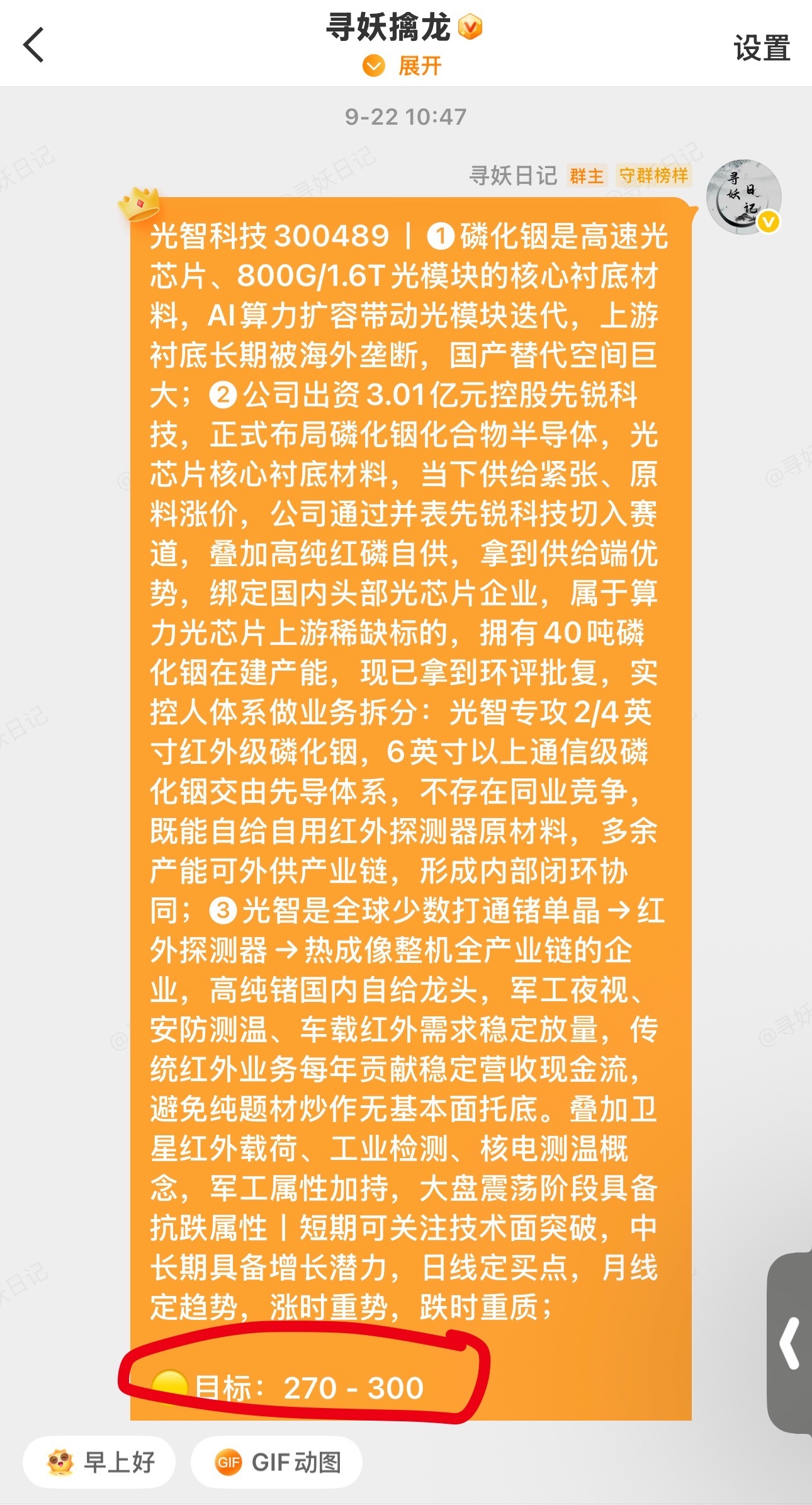 光智科技，第一目标位已到[加油]​​​