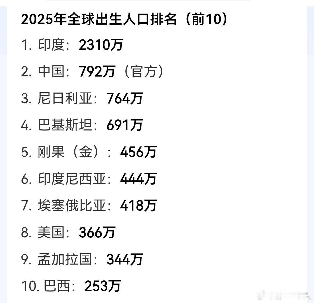 当前这种出生率对一个大国是灾难性的，很多婴幼儿产业、妇产科、幼儿园等已经是灭顶之
