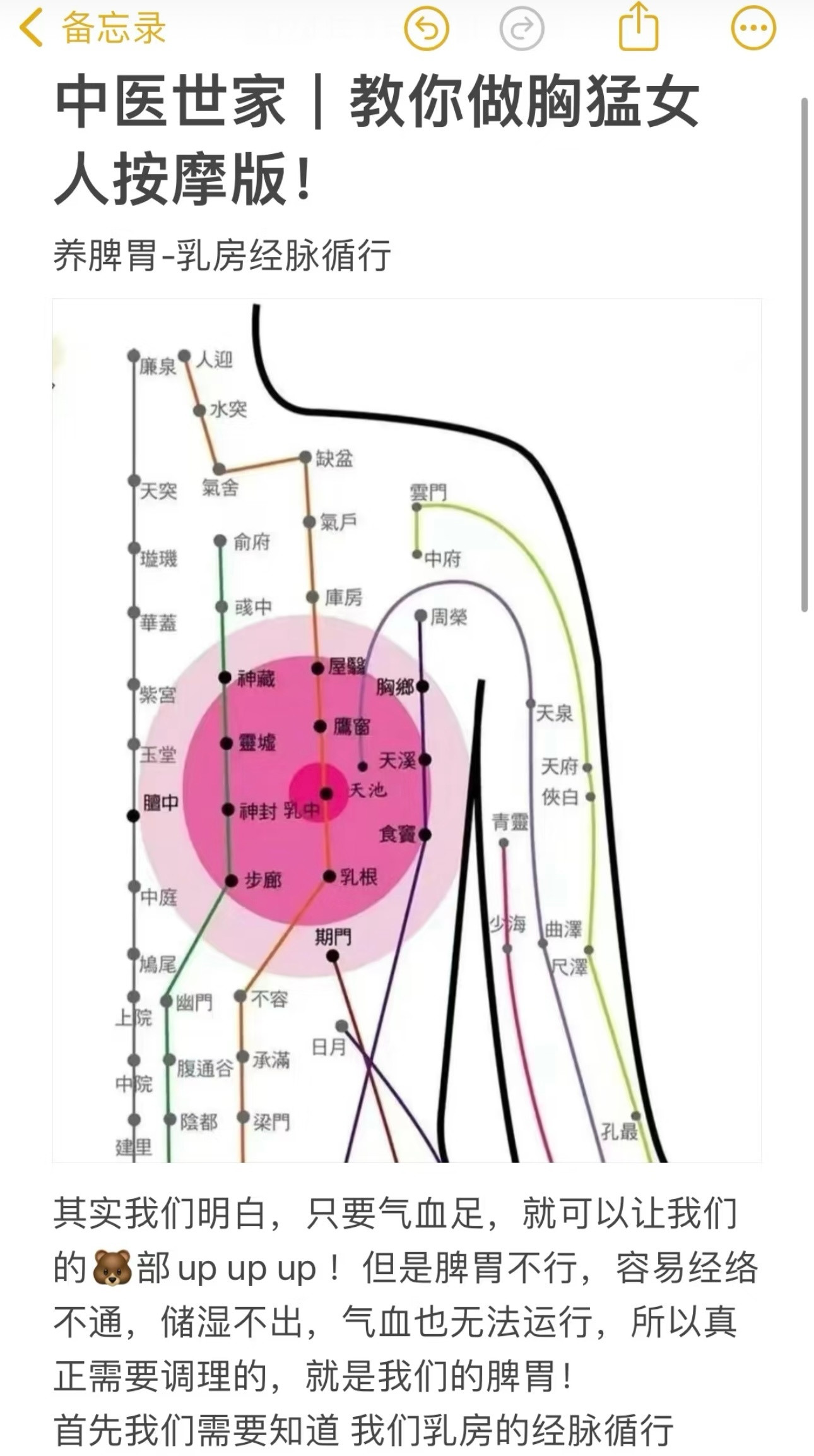 第一次对中医穴位肃然起敬了。。