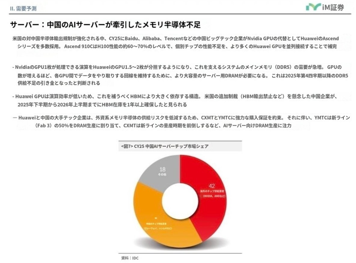 日本IM证券：由中国AI服务器拉动的存储半导体短缺随着美国强化对中国半导