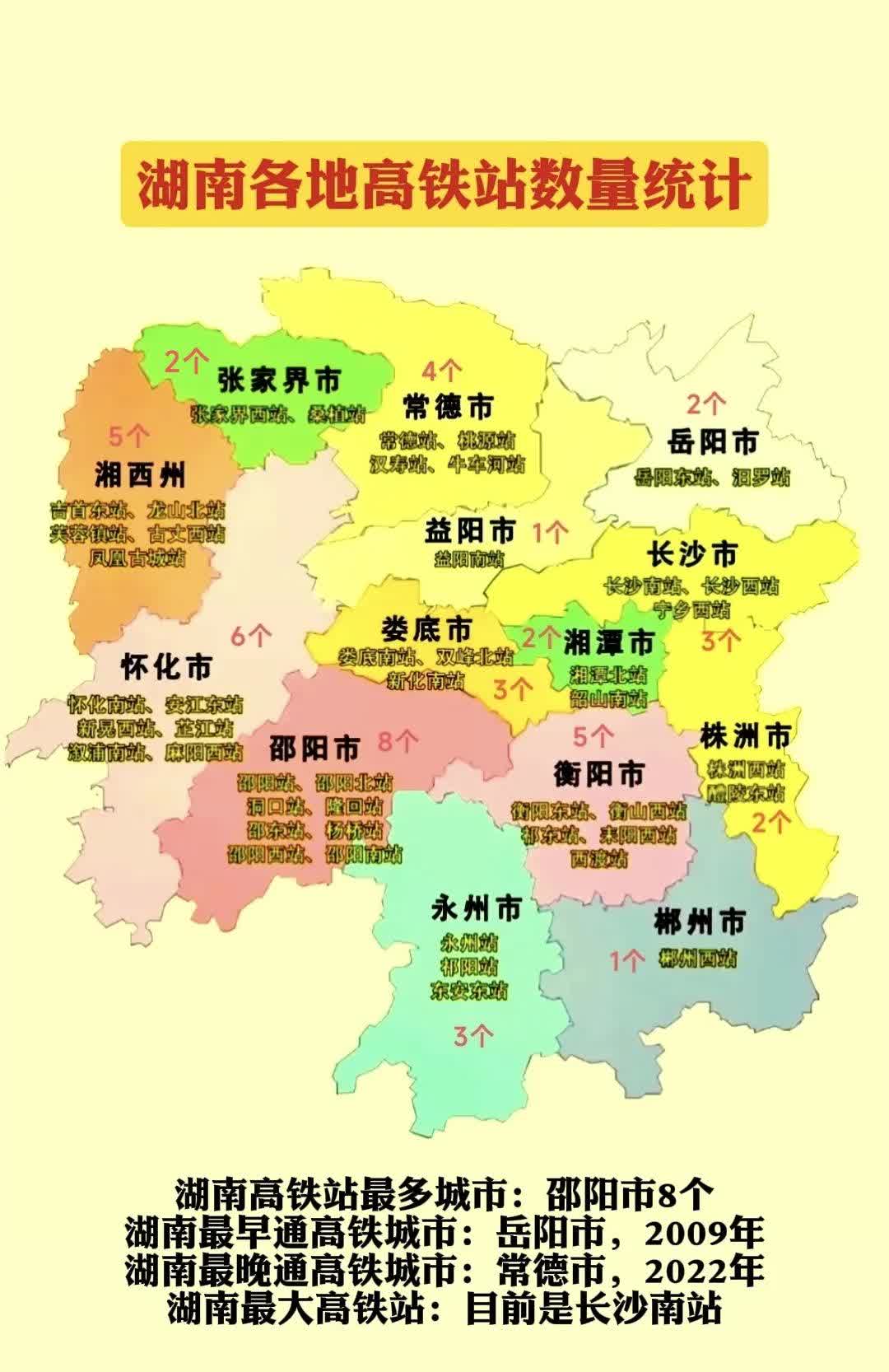 湖南各地高铁站数据统计，目前湖南省共有46个高铁站。湖南高铁站最多城市：