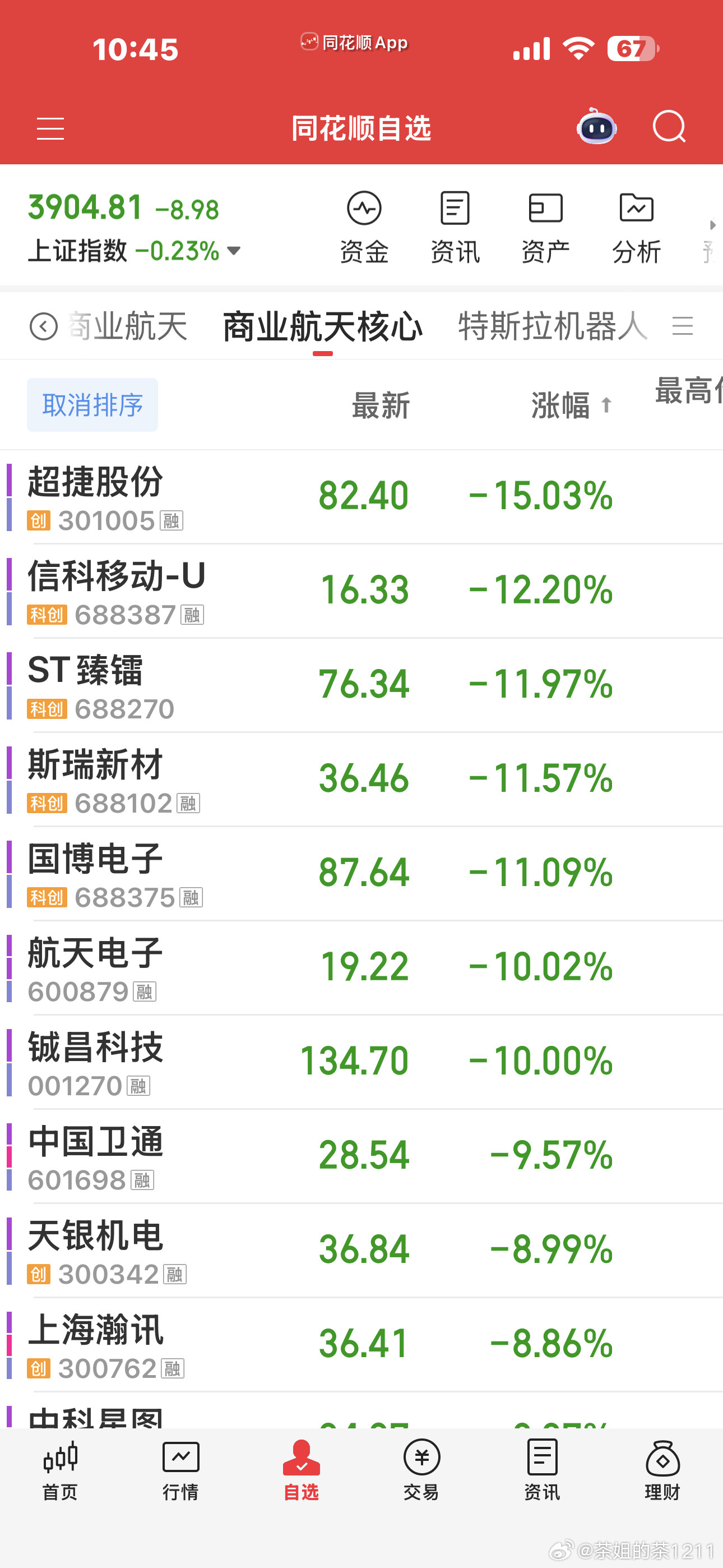 商业航天这一波操作，彻底让量化臭名远扬、载入屎册，恶心人的程度堪比粪坑