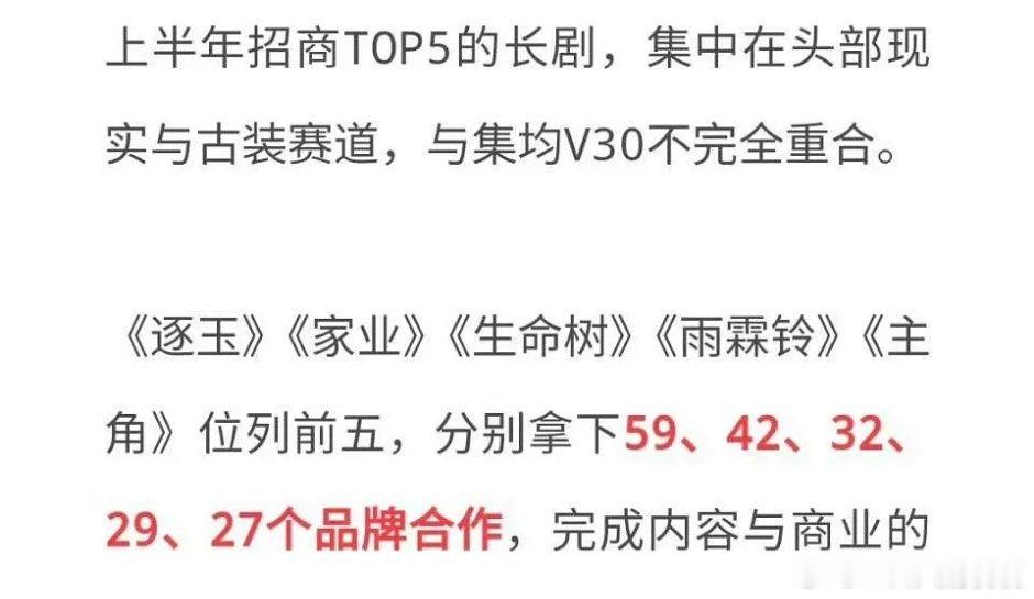 上半年招商前五的剧🈶逐玉、家业、生命树、雨铃霖、主角
