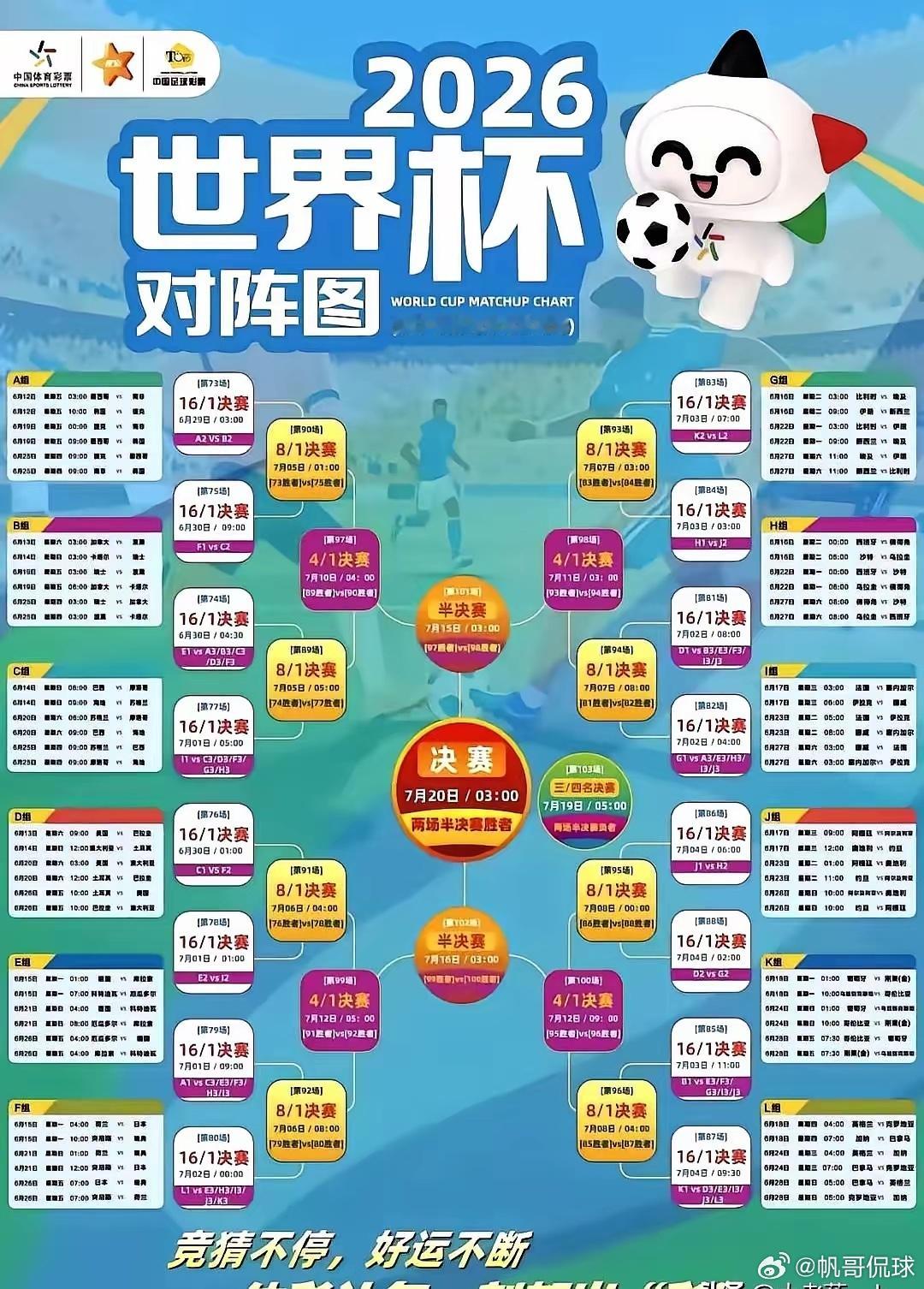 世界杯主裁被美国拒签2026世界杯扩军到48队，104场比赛，变数大了。但冠军大