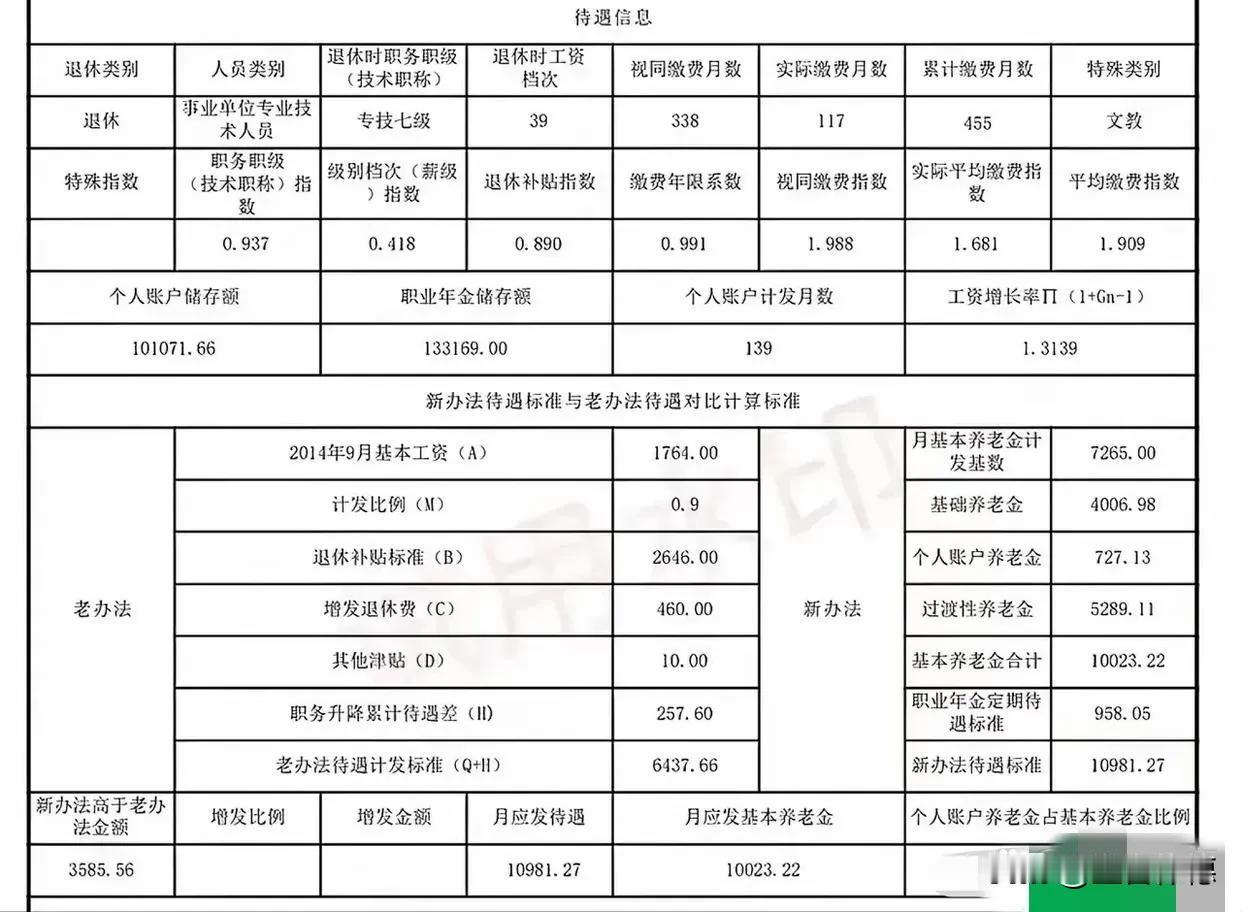 从这张事业单位专业技术人员的退休待遇核定表来看，要实现双轨制的统一并非易事。事