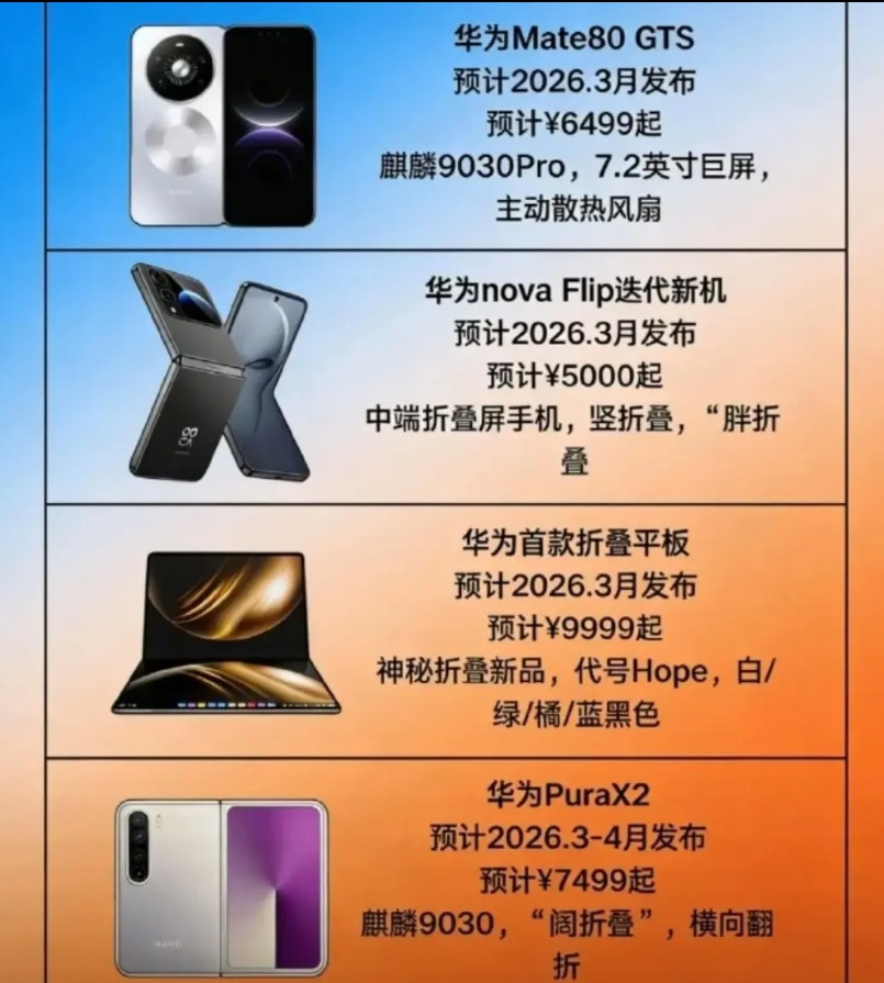 华为手机的机海战术可能真的要来了吧，据最新信息显示，我看到网上爆料了华为可能马上