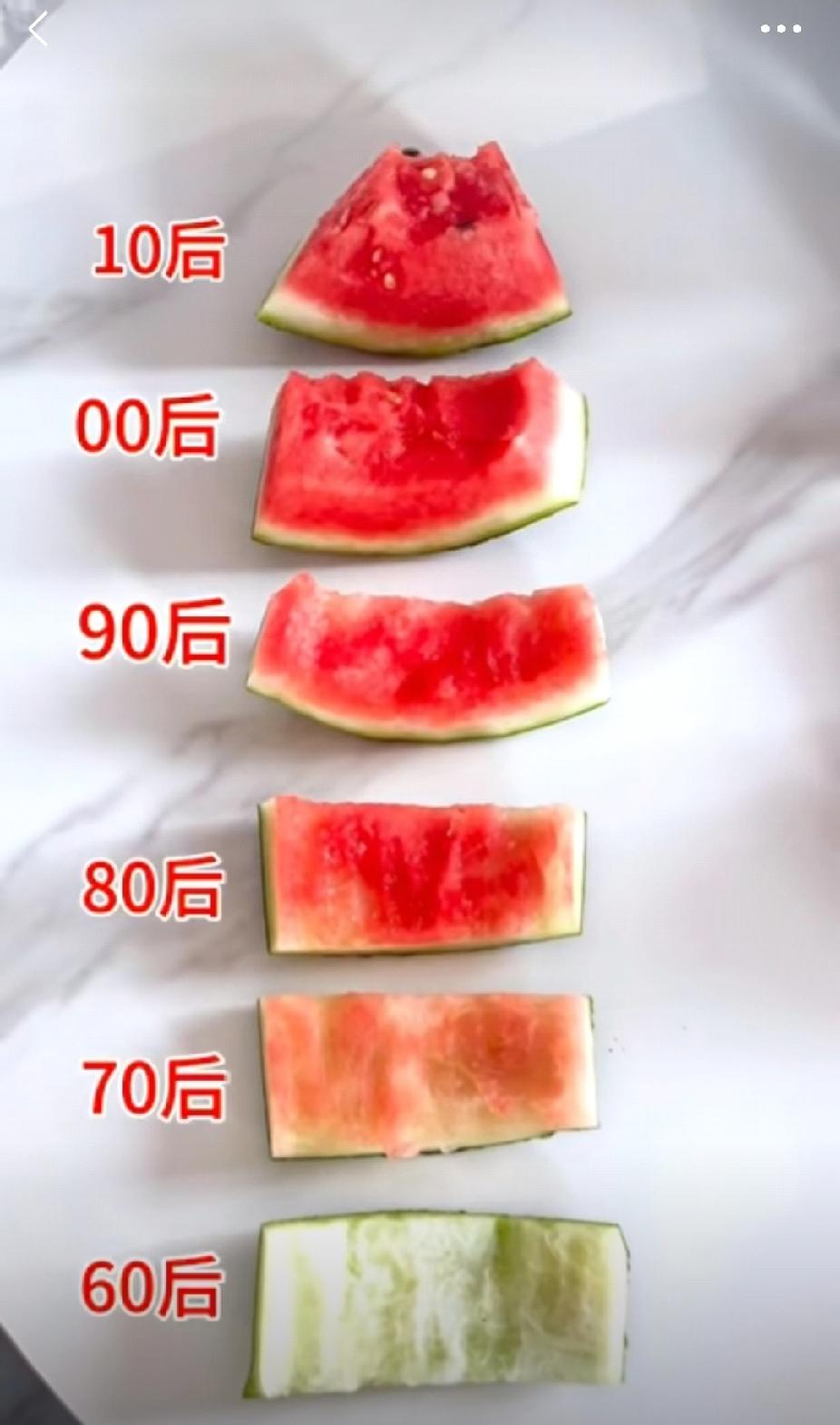 不同年代的人吃西瓜的方式不同，你是哪一种？世界从不停止变化，同为夏天解暑神
