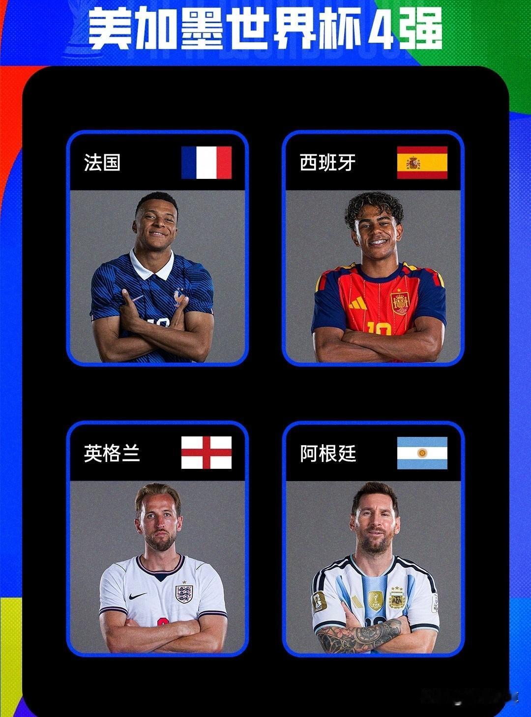 世界杯拒绝黑马，世界排名前四的球队包揽世界杯四强！今天英格兰和阿根廷都有惊无