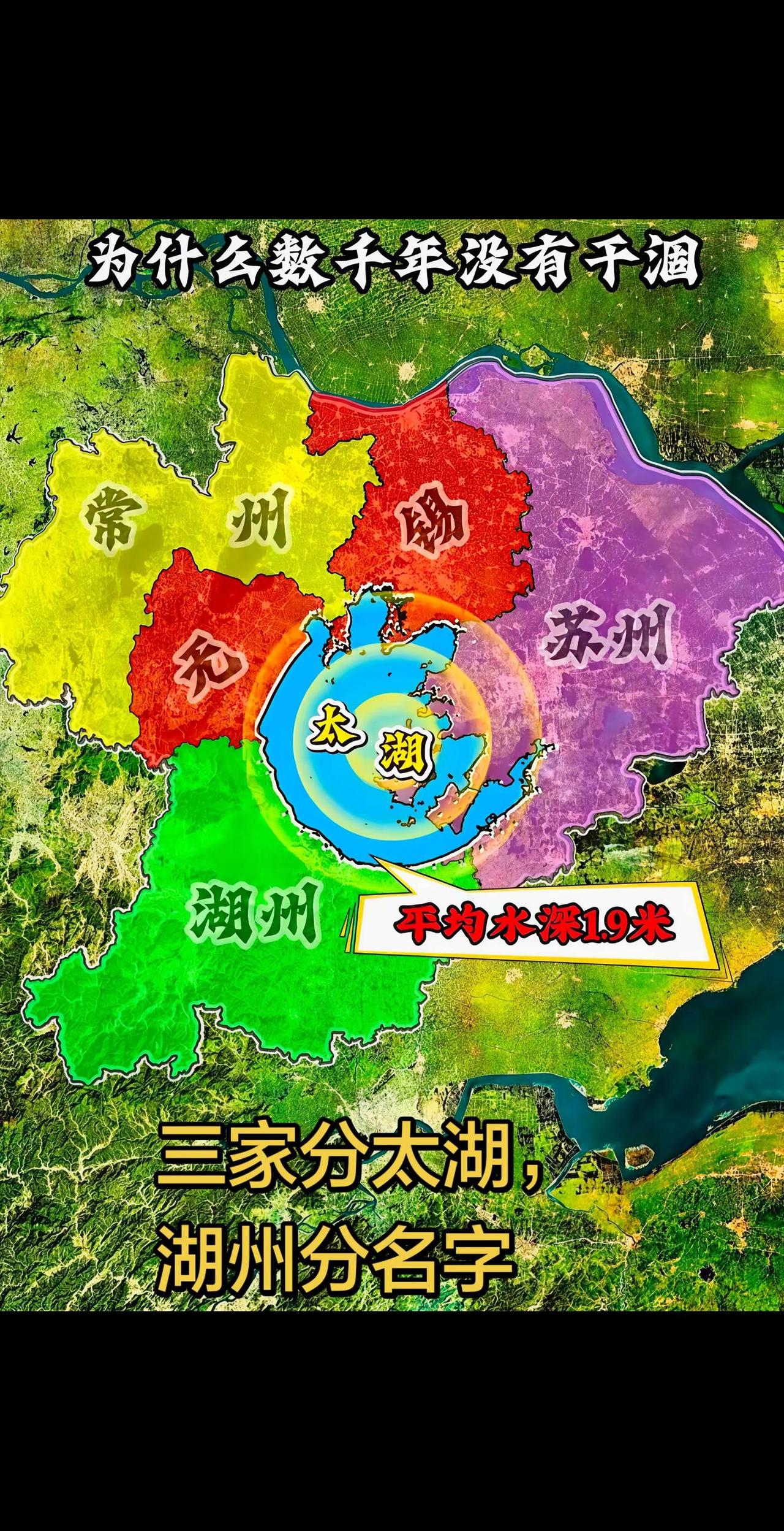 苏州无锡常州三家分太湖，湖州分个名字，太湖很大，但是极浅，平均水深1.9米，还没