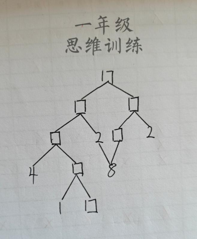 小学数学