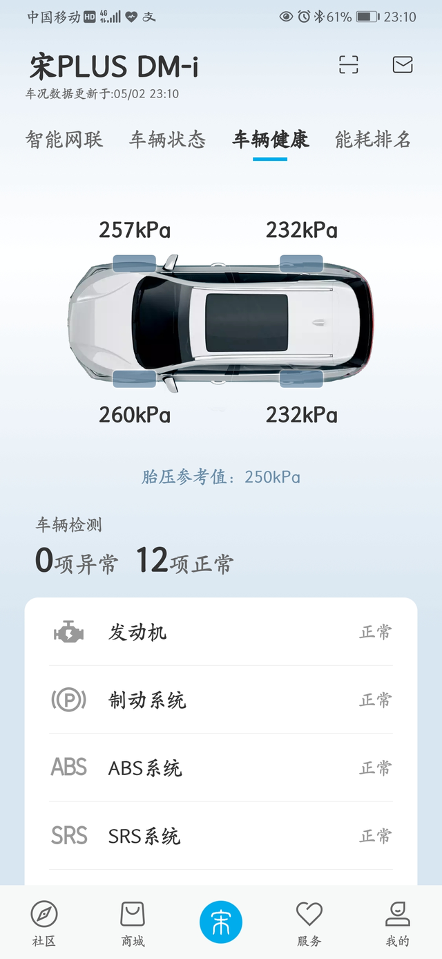 后排震动后续更新首先关于后排震动问题，有人说是胎压比较高，之前后轮胎压的确有点