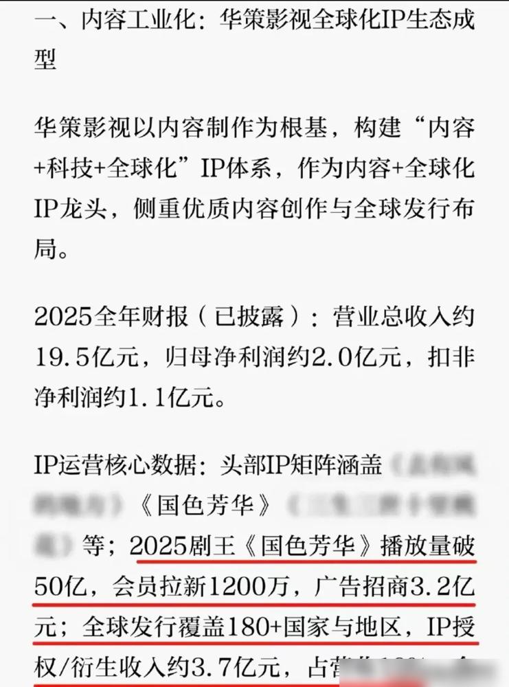 都说杨紫扛剧，到底多能扛？华策年报摊开了：一部《国色芳华》，直接干了公司19%的