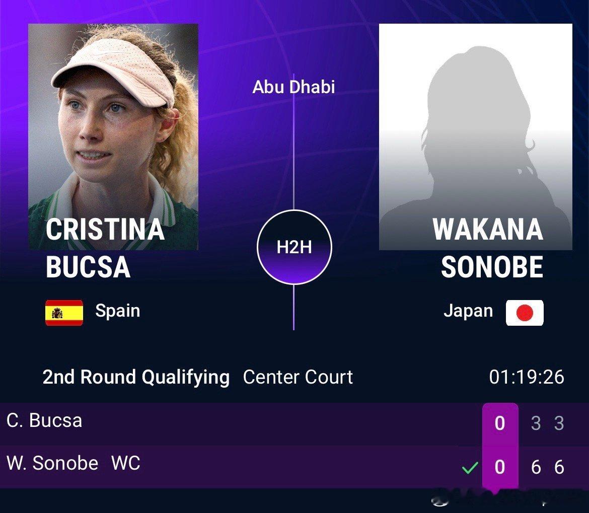 🇦🇪阿布扎比WTA500资格赛决胜轮🇯🇵园部八奏6-3/6-3🇪🇸布