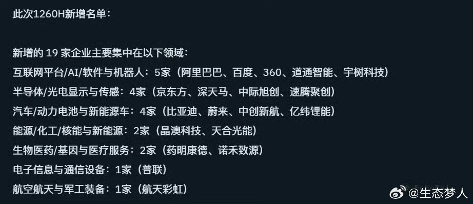 美国国防部将华为、阿里巴巴、百度、宇树科技、大疆、药明康德、比亚迪、蔚来、中芯国