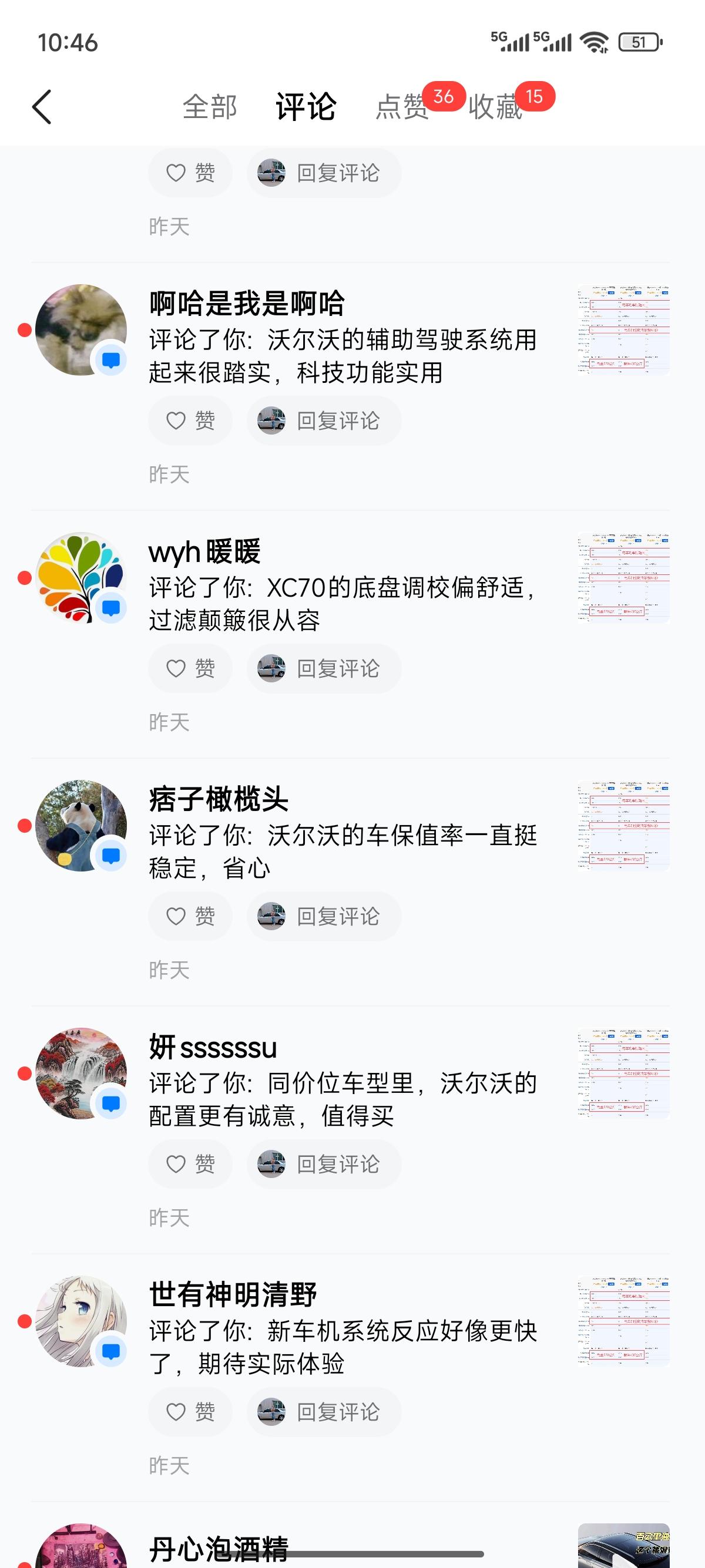 沃尔沃XC70评论区，大家鉴定一下，这是水军吗？【来自懂车帝车友圈】