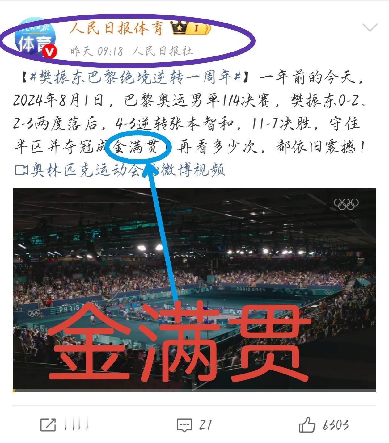 樊振东-的金满贯也是被认可了！所有的比赛项目都拿过金牌，金满贯！人民日报官方