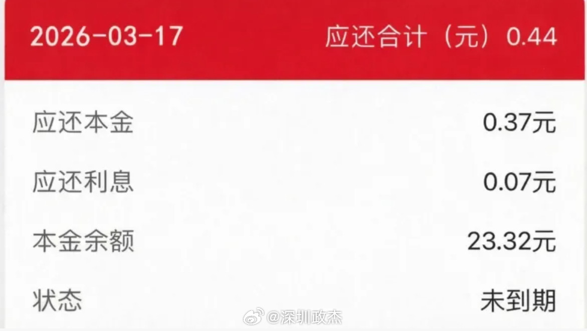 房贷欠款23元，每个月月供0.44元。换来的是一年5400元的个税减免。
