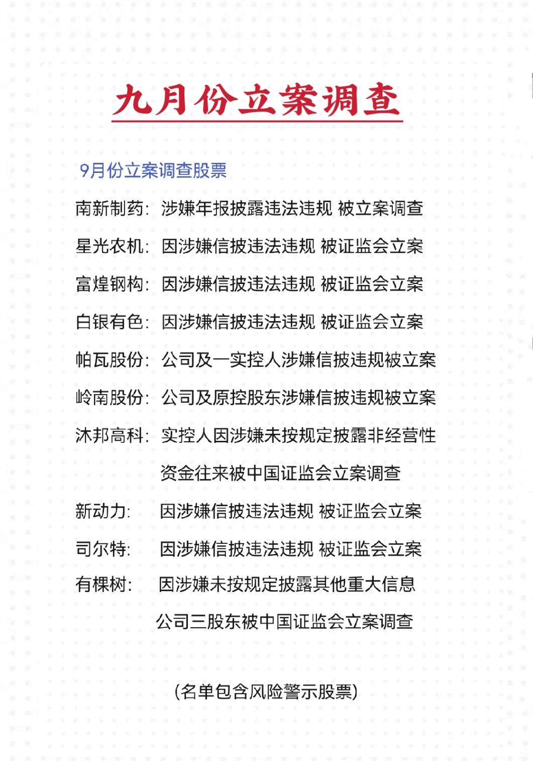 九月份被证监会立案调查的股票或相关方名单