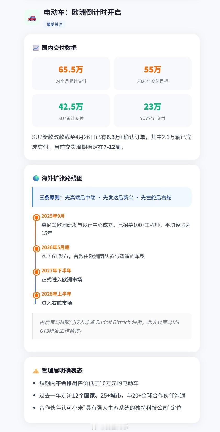 米儿确实不容易！昨天投资者日，看到机构给出的研判报告，我让小米MiMo🦐帮我