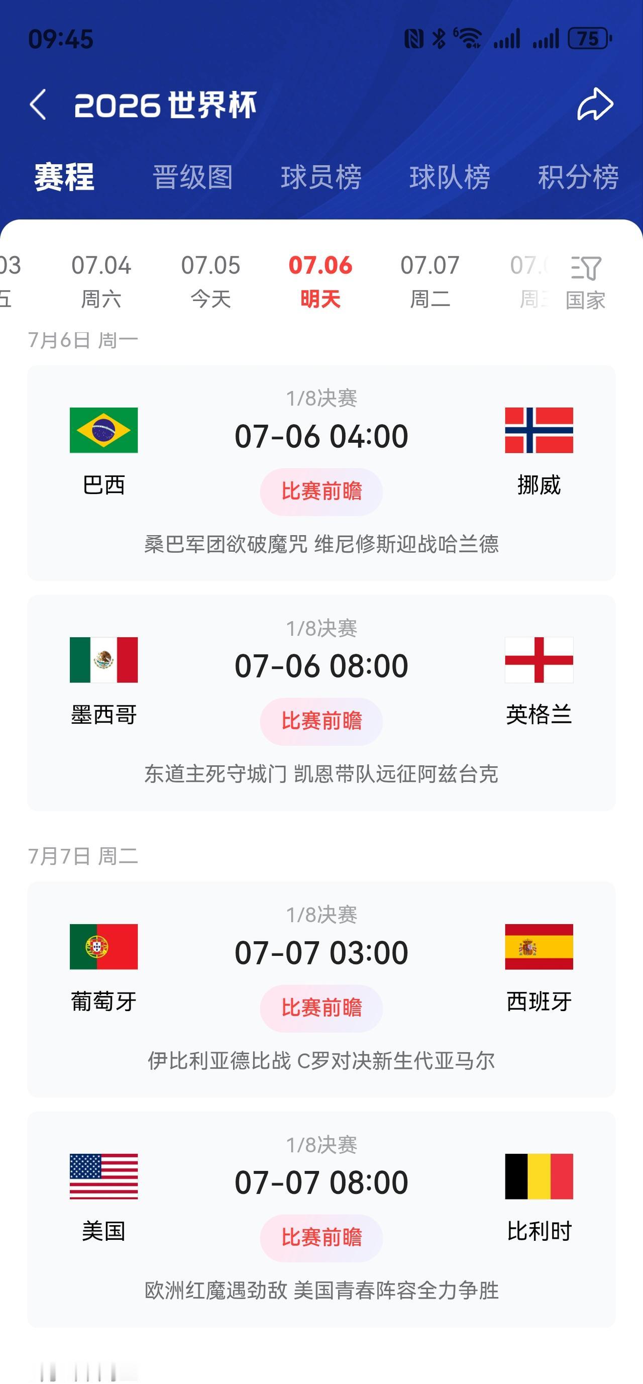 明日世界杯赛事预测！一，巴西🇧🇷对挪威🇳🇴，极有可能爆冷，