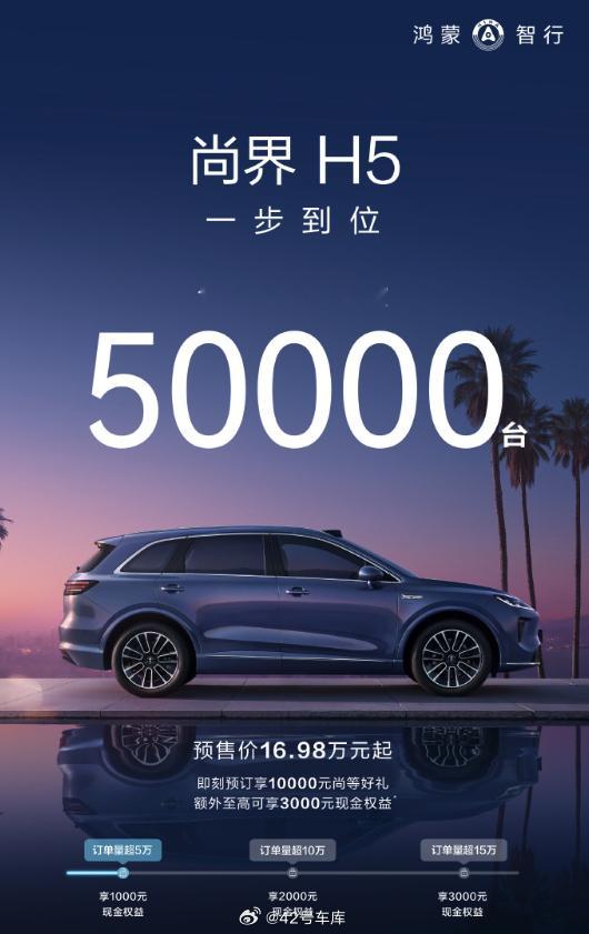 尚界H5上市18小时预售小订破5万了​​。这个数据符合大家预期吗？