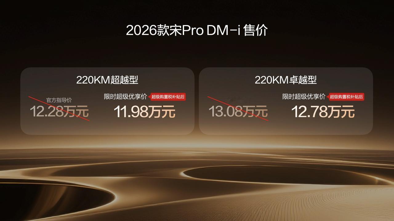 1月10日，比亚迪2026款宋Pro DM-i上新220km长续航版本，全系限时