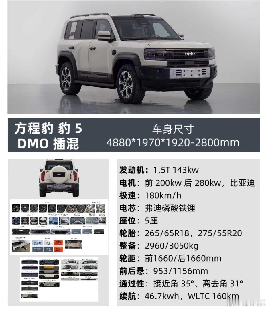工信部第406批新车公示，比亚迪这边整理好了！这次一共上了五款车型，我给大家捋一