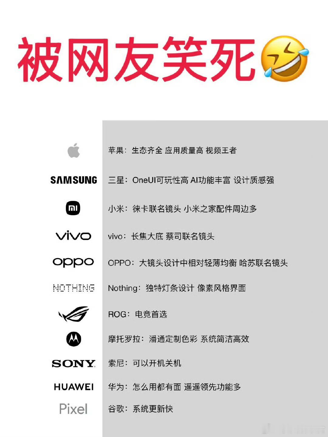 网友们总结的各大手机品牌的特色[笑着哭]​​​​