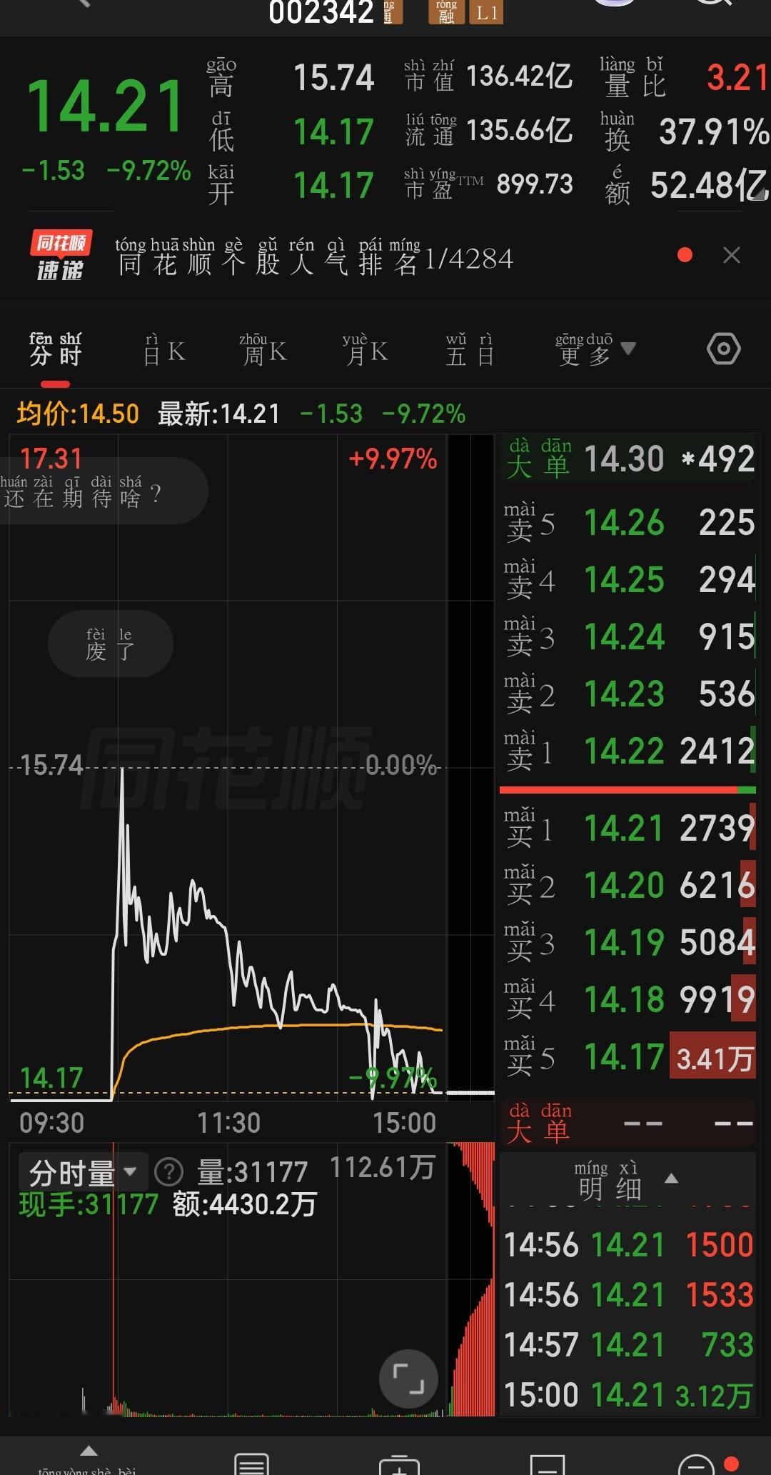 巨力索具现在股友们称它为（黑白无常）变成了巨力索命，也不知道我群里的兄弟姐妹们有