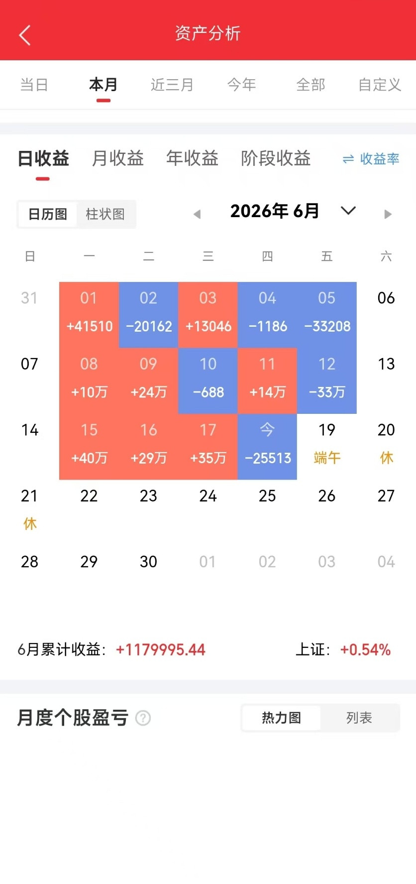 节后风口：MLCC上游氧化钇、氧化锆站上C位MLCC已赫然上升为第三大