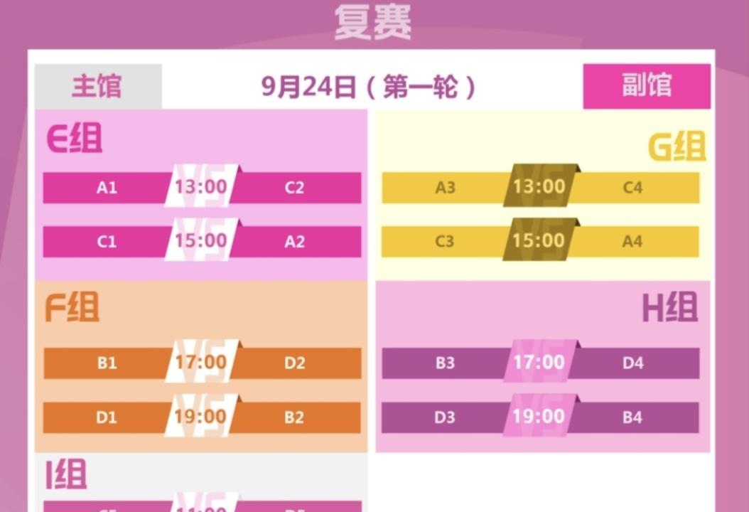 [U17女排全锦赛]复赛赛程:U17女排全锦赛小组赛于22日结