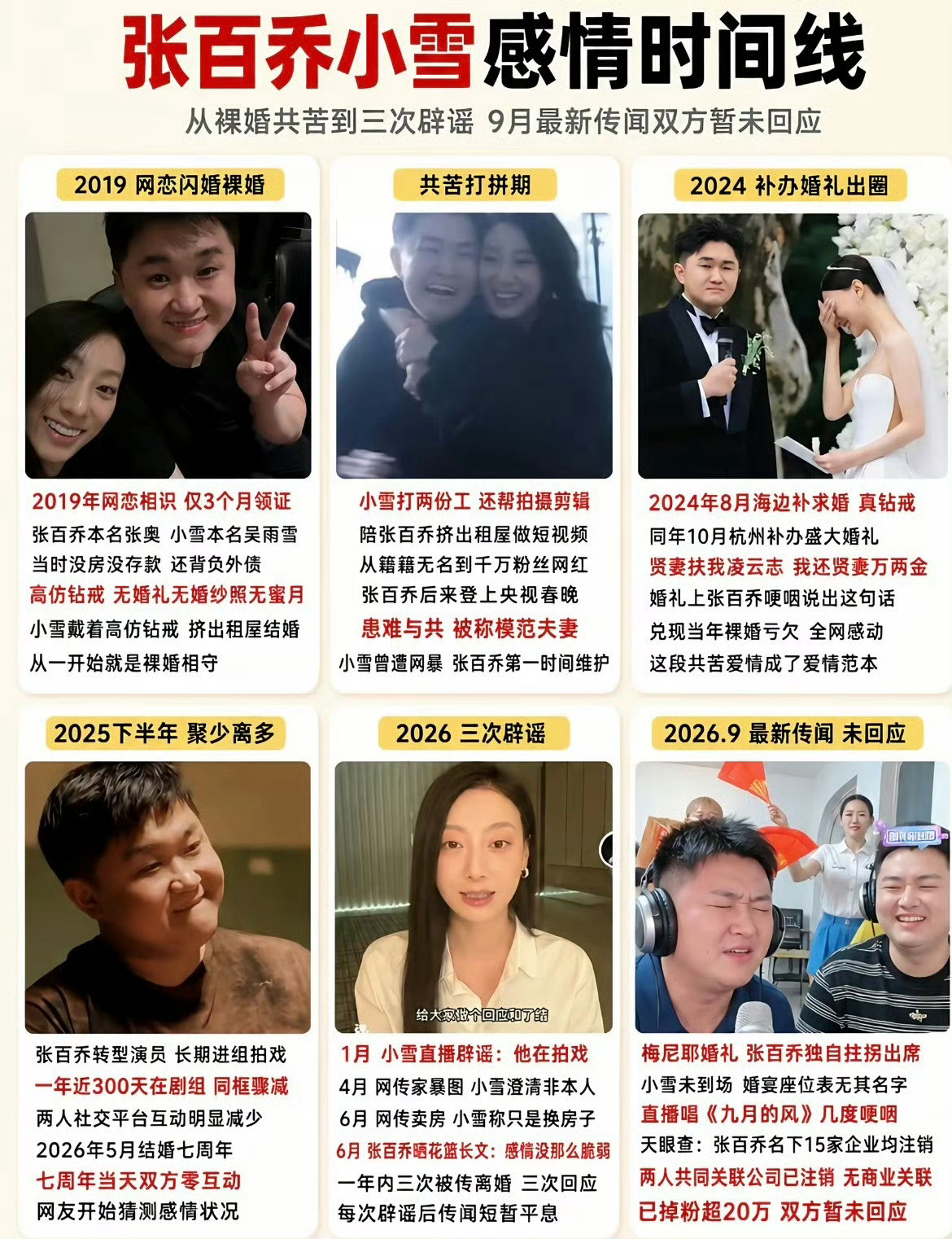 曝张百乔爱去商K怎么男人有钱了都喜欢去商K抱小妹儿[吃瓜][吃瓜][doge]