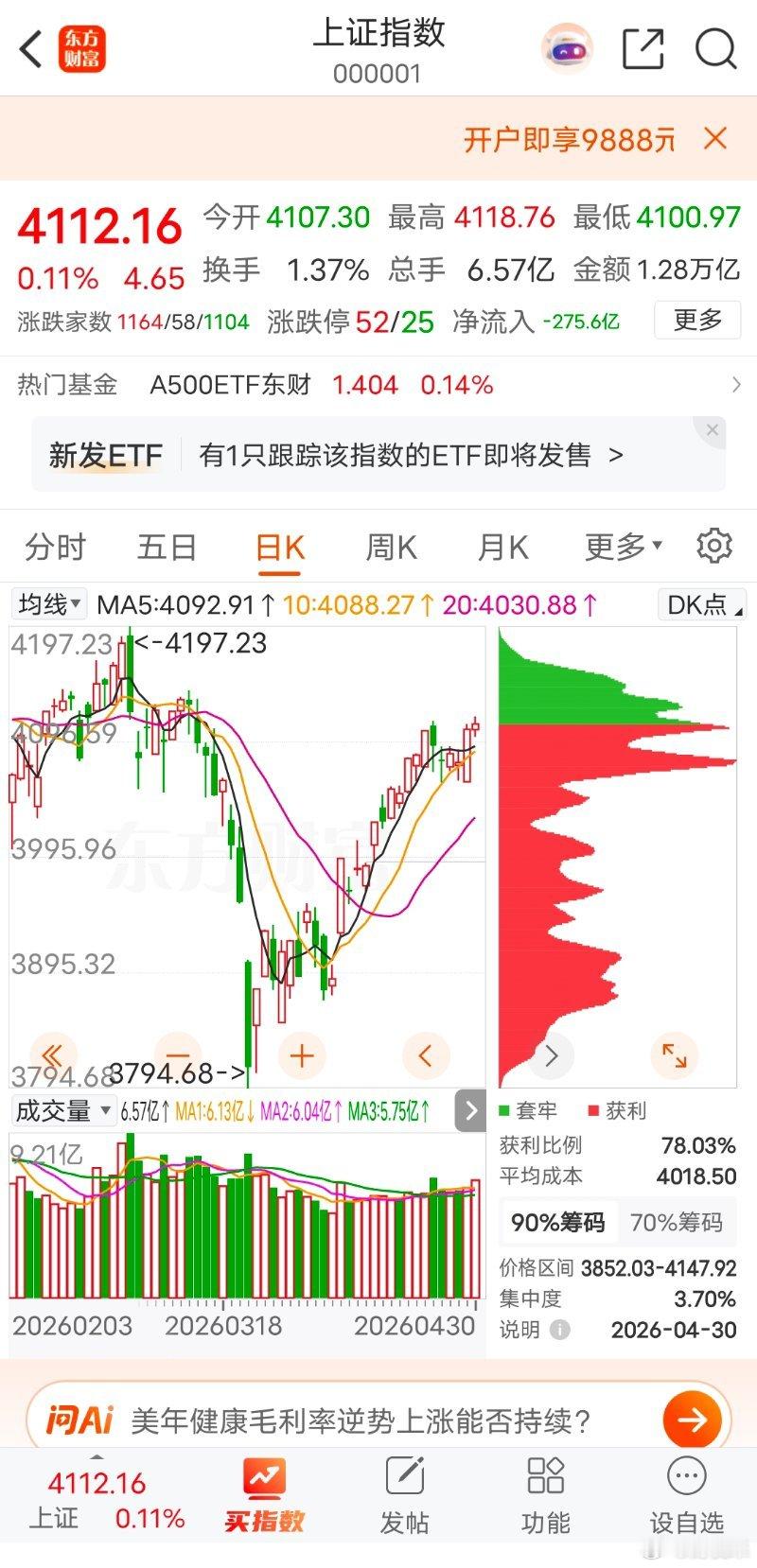 今日预计大涨的板块！假期终于结束了，假期期间不管外围还是港股，有几个板块涨的最好