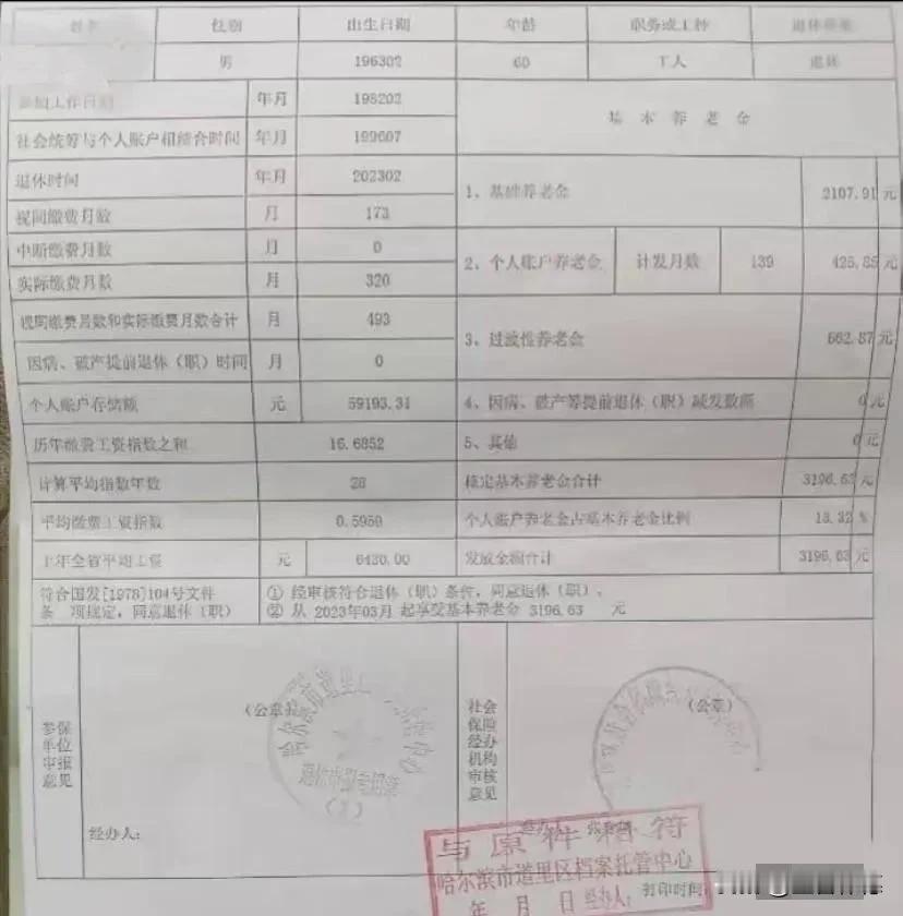 看到这份养老金核定单，我能真切体会到您这份满足的心情。每月3196.63元，这份
