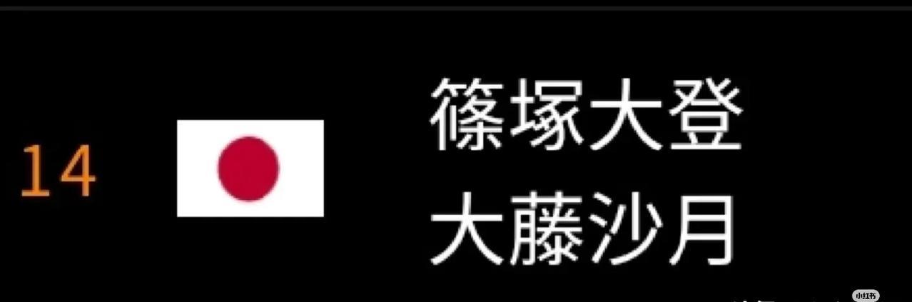 看样子日乒协是要培养大藤沙月上洛奥混双了！上次和吉村配，这次和少年配！大藤已经