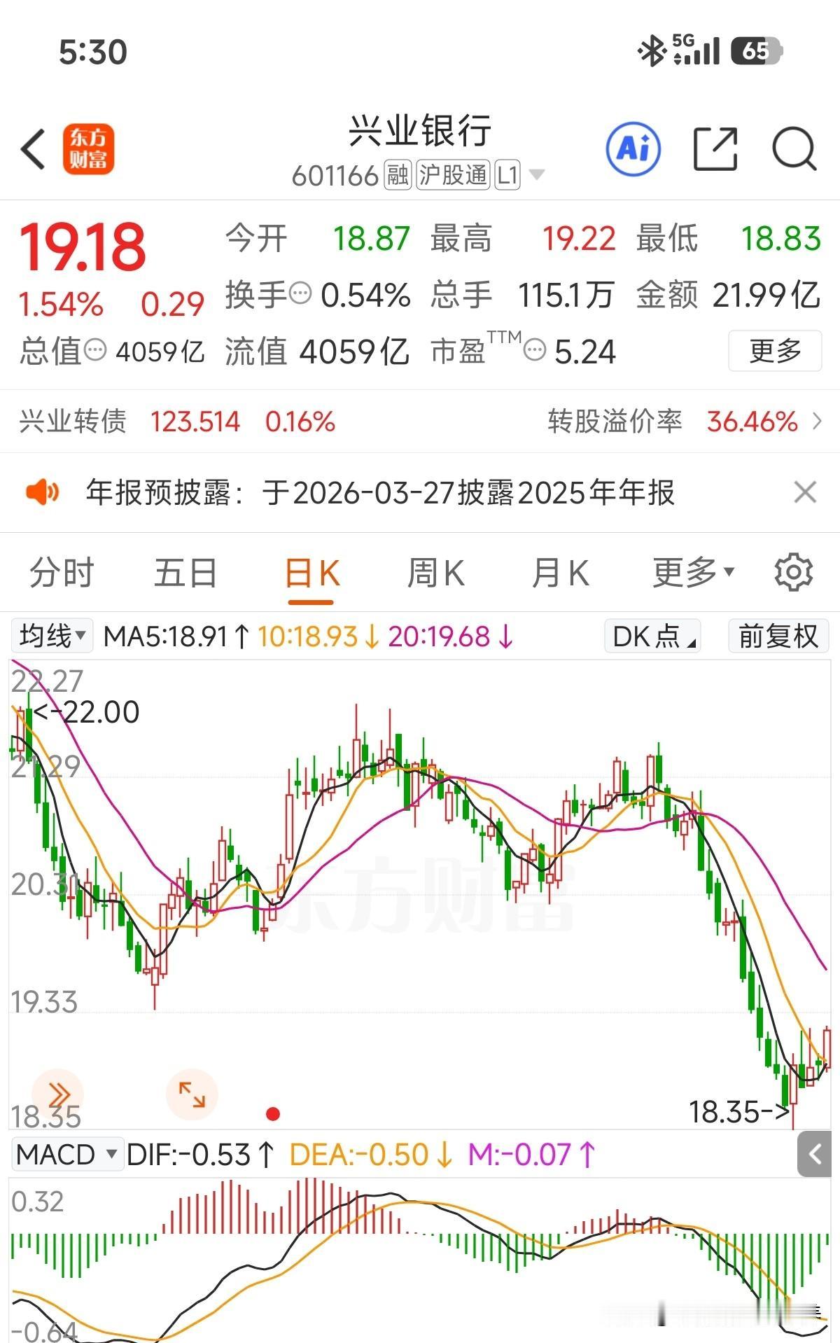 这是要走稳了？明天晚上股息就能到账了！5%以上股息率会继续复投！这时间点怎么给拉