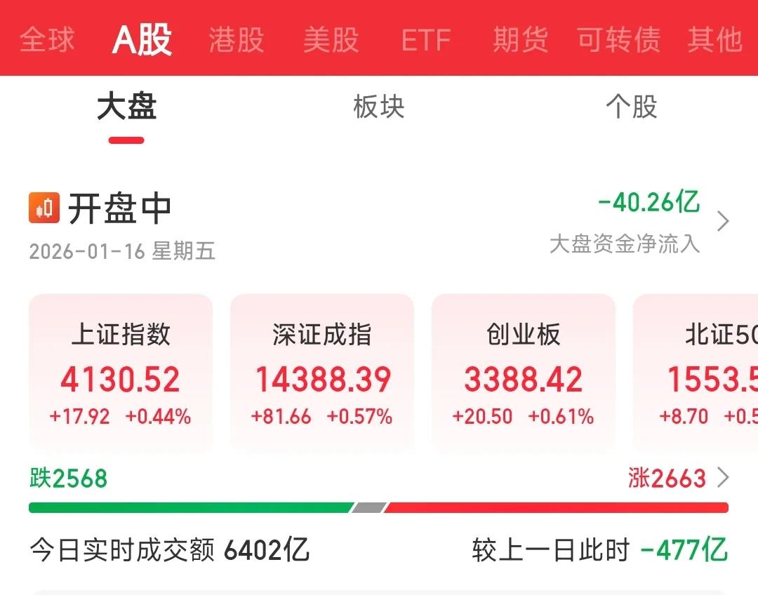 这波打压高标和游资，说白了还是机构潜伏的方向游资绕开了不愿意抬轿子，有人不乐意