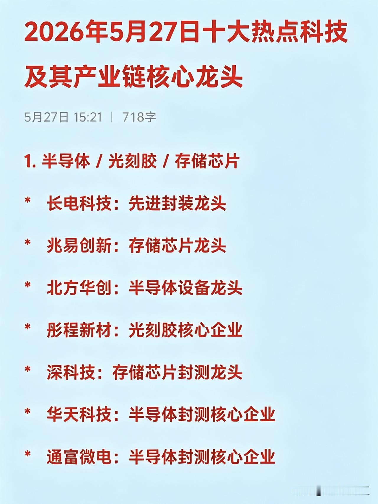 2026年5月27日十大热点科技及其产业链核心龙头1.半导体/光刻胶