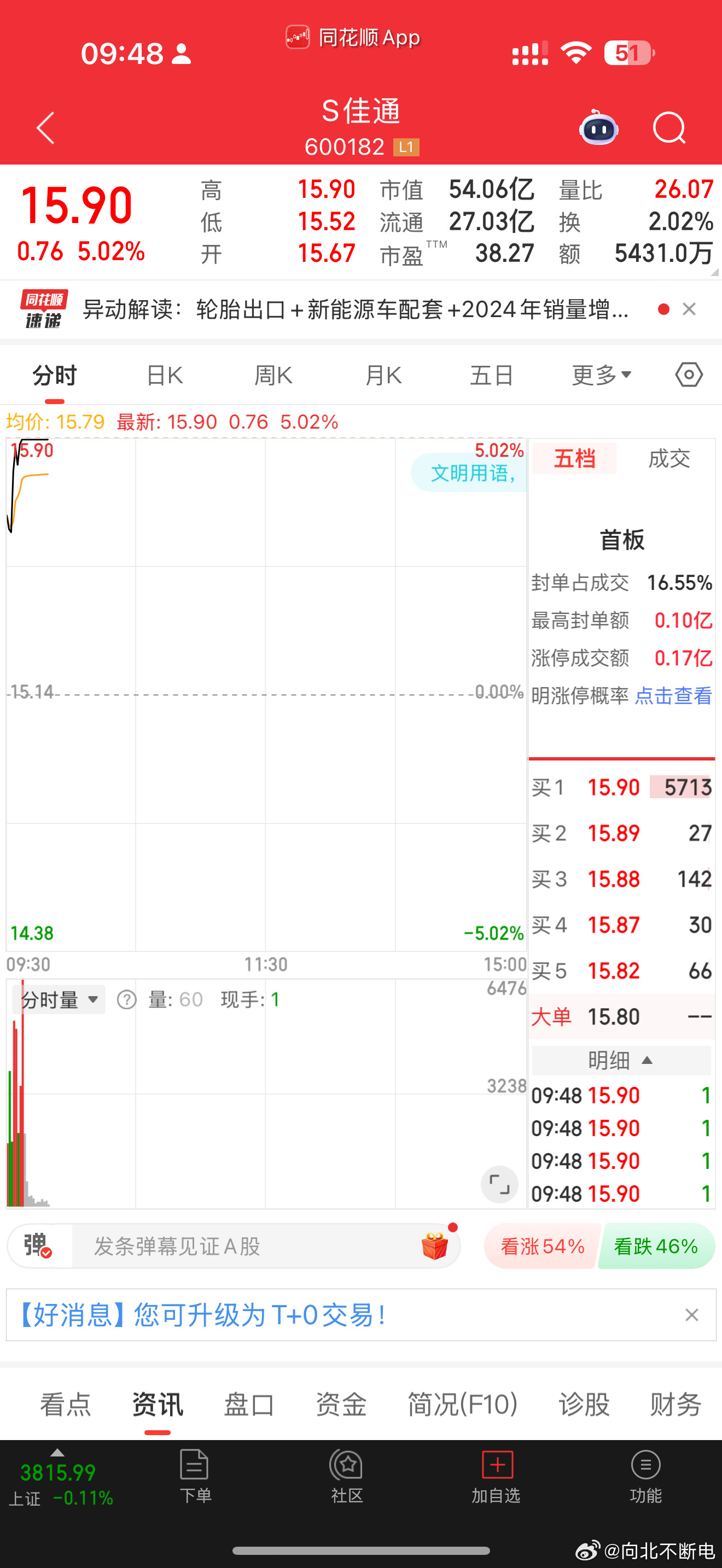 请客吧哥们​​​