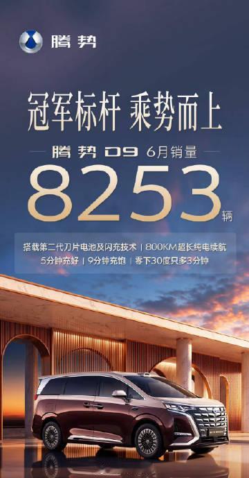 现在市面上六座车型扎堆，竞争相当激烈，但腾势D9依然能交出一份月销82...