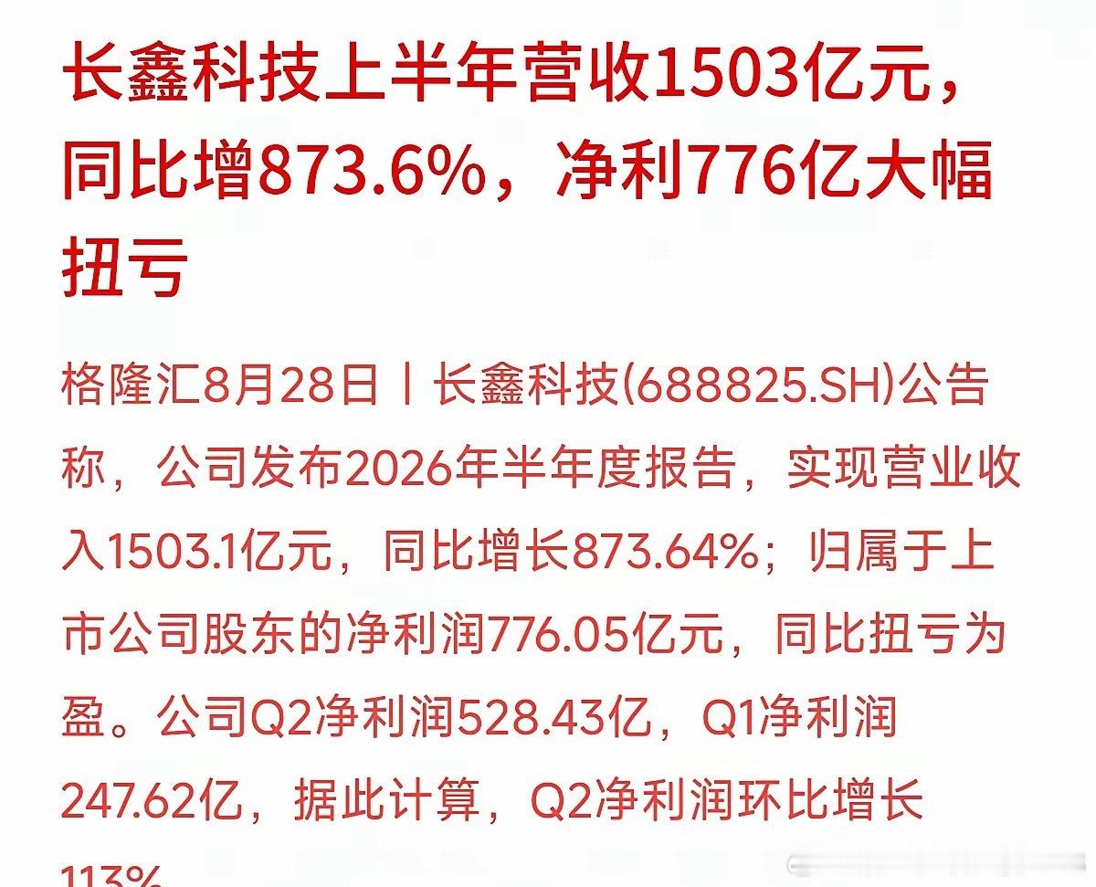 半年狂赚776亿，长鑫科技这份半年报，交出了一份超预期的扭亏成绩单。公司上半年营