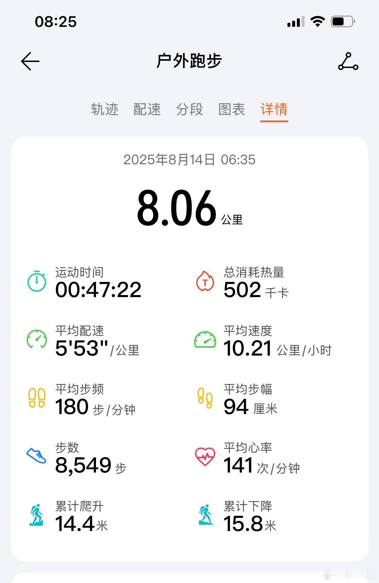 早上好，很久没晒跑步了​​​