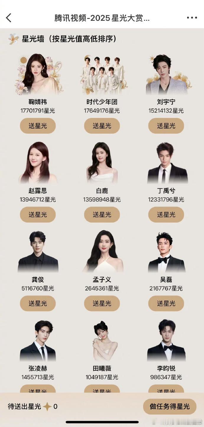 鞠婧祎星光值超过时代少年团登顶鞠婧祎登顶星光值从7万到登顶，鞠婧祎星光值逆袭路