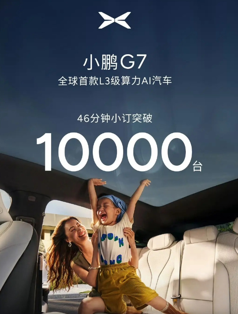 何小鹏晒成绩：46分钟突破10,000台！都知道今天晚上的小鹏G7可能会卖得