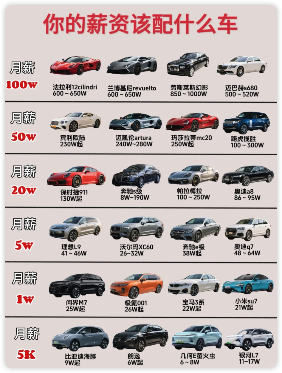 当下年轻人买车，早已不是“听熟人一句劝”那么简单，各类信息触点正编织成一张复